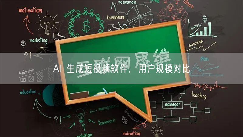 AI 生成短视频软件，用户规模对比